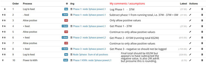 Three%20Phase%20Addition