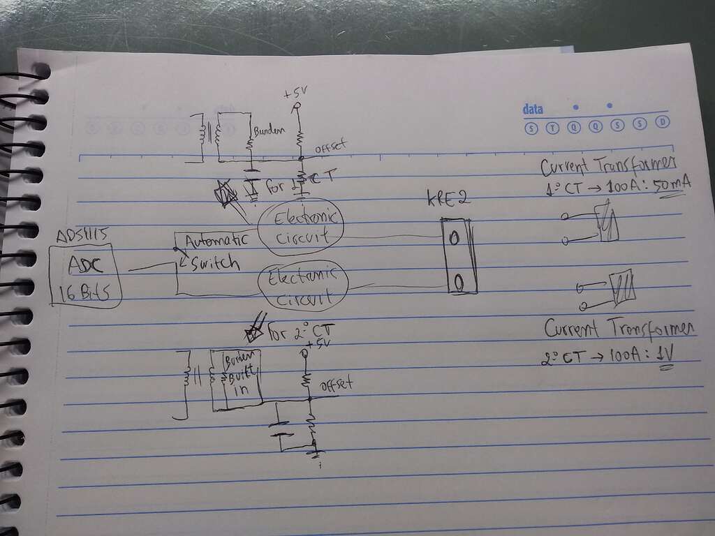 Tips to design an analog automatic switch selection circuit for CT