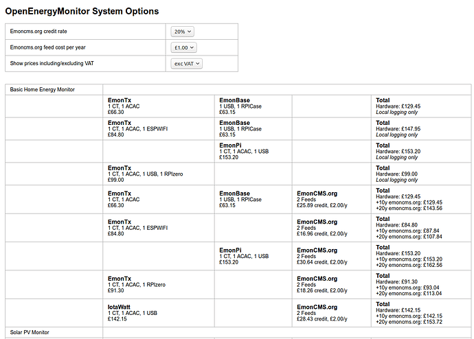 optionexplorer