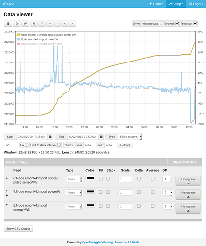 Screenshot-2019-02-23%20Emoncms%20-%20graph%206