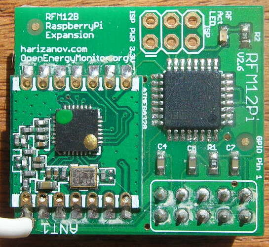 RFM12B-Pi