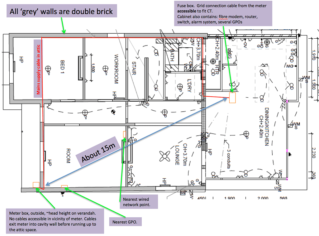How To Wire A Meter Box Correctly