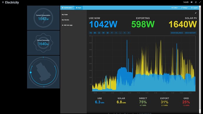 mysolar