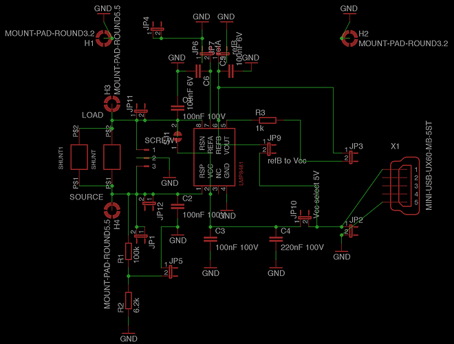 schema