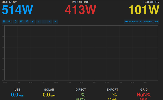 Emoncms%20screenshot