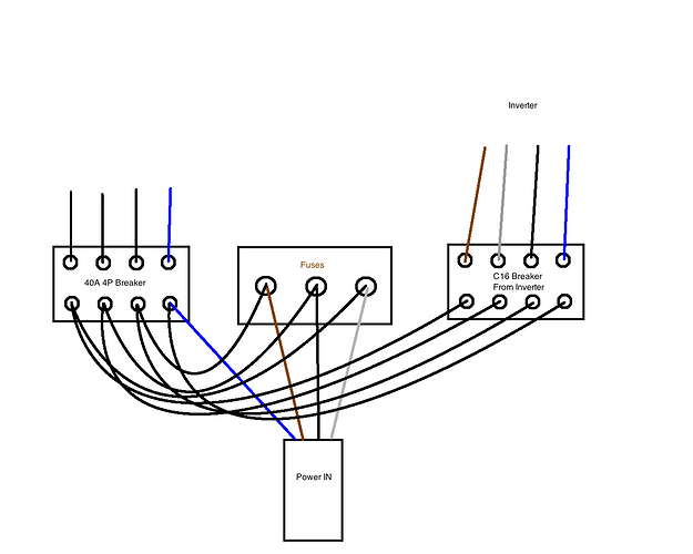 The influence of power cables and phase orientation on the sound