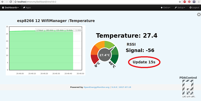 dashboard_temperatura