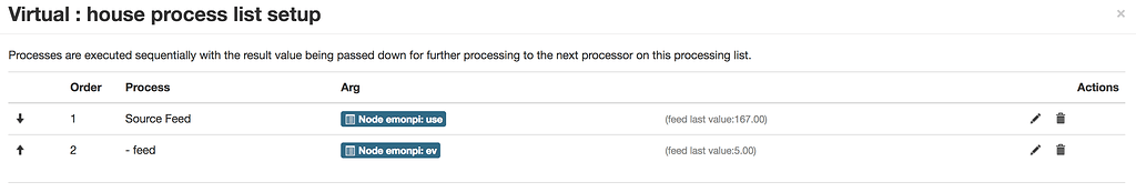 Issue with Virtual Feed visualisation - Emoncms - OpenEnergyMonitor ...