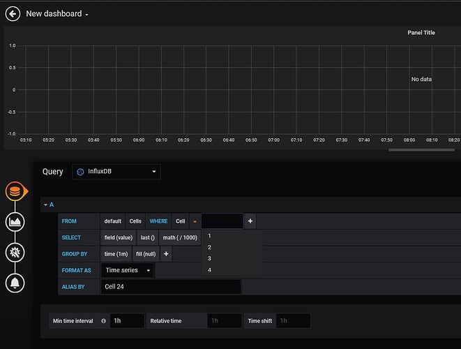 grafana-5