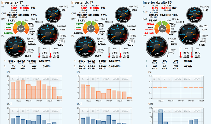 Screenshot 2024-05-31 104653