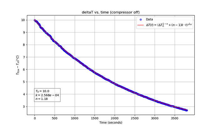 Figure_1