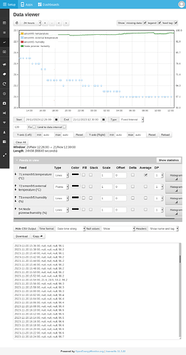 Screenshot_2023-11-21 Emoncms - graph emonTH with points missing data