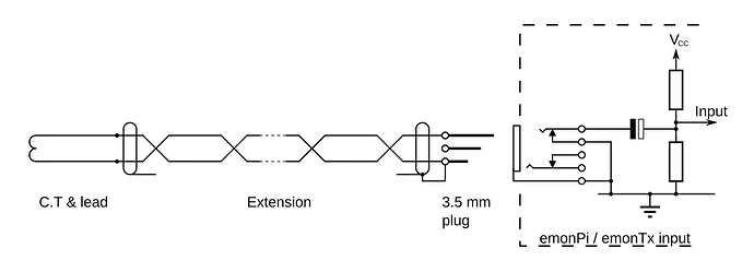 Extending CT leads 2