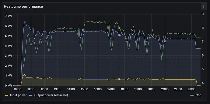 Screenshot 2025-02-22 at 23.40.47