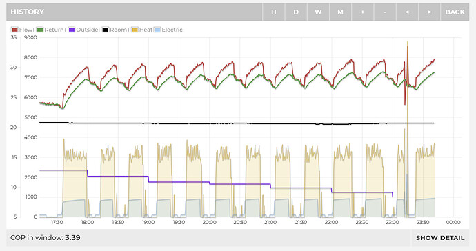 Screenshot 2023-10-22 at 23.42.29