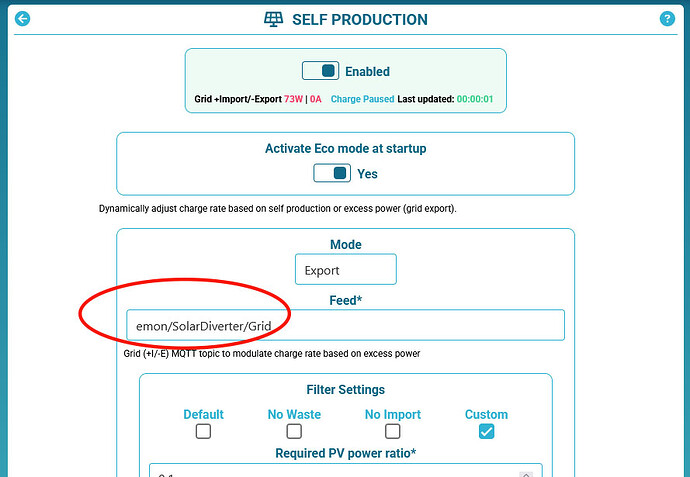 self_production