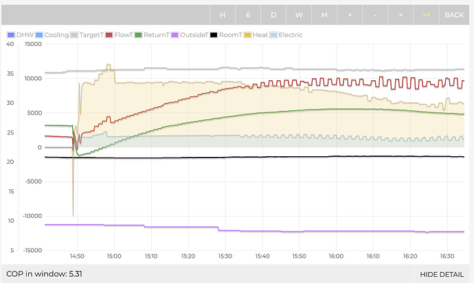 Screenshot 2025-12-02 at 16.35.25