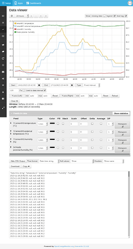 Screenshot_2023-11-17 Emoncms - graph of emonTH5 24 hours