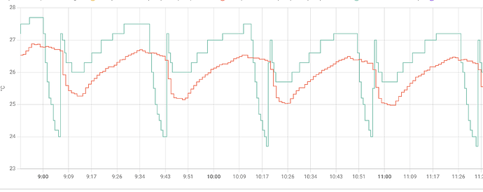 Screenshot 2025-11-12 at 12.52.11