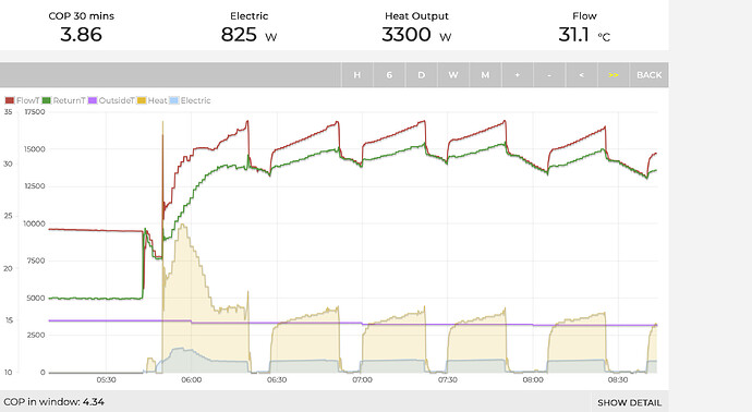 Screenshot 2025-11-05 at 08.44.22