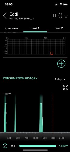 Screenshot 2024-05-12 at 18.03.16
