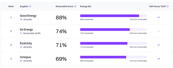 Screenshot 2025-10-27 at 20.30.42