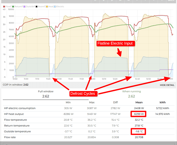 HeatpumpMonitor-org-11-19-2025_05_22_PM