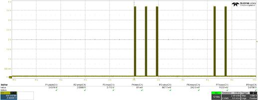2nd Measurement Signal