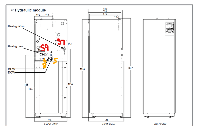 Rad circuit plus DHW