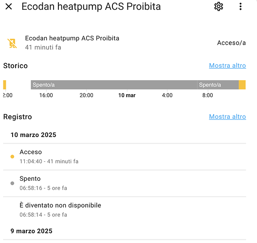 Screenshot 2025-03-10 alle 11.45.52