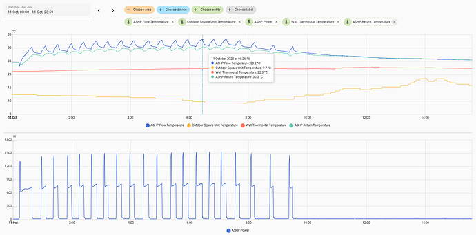 Screenshot 2025-10-11 153548