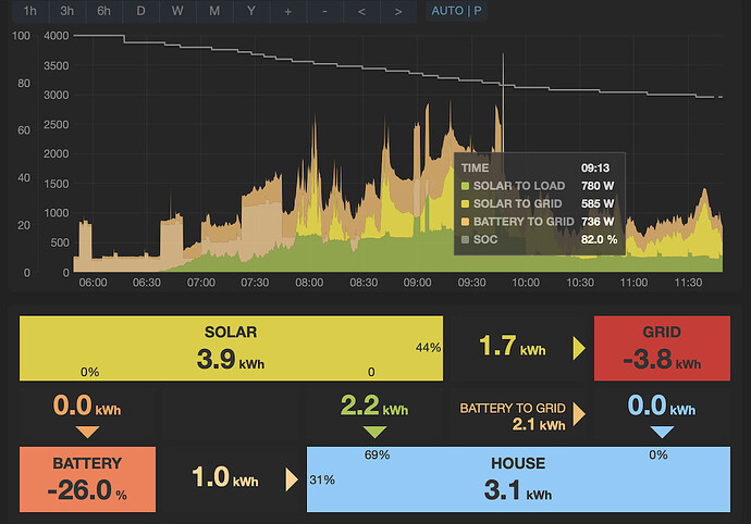 Screenshot 2026-04-15 at 11.51.01