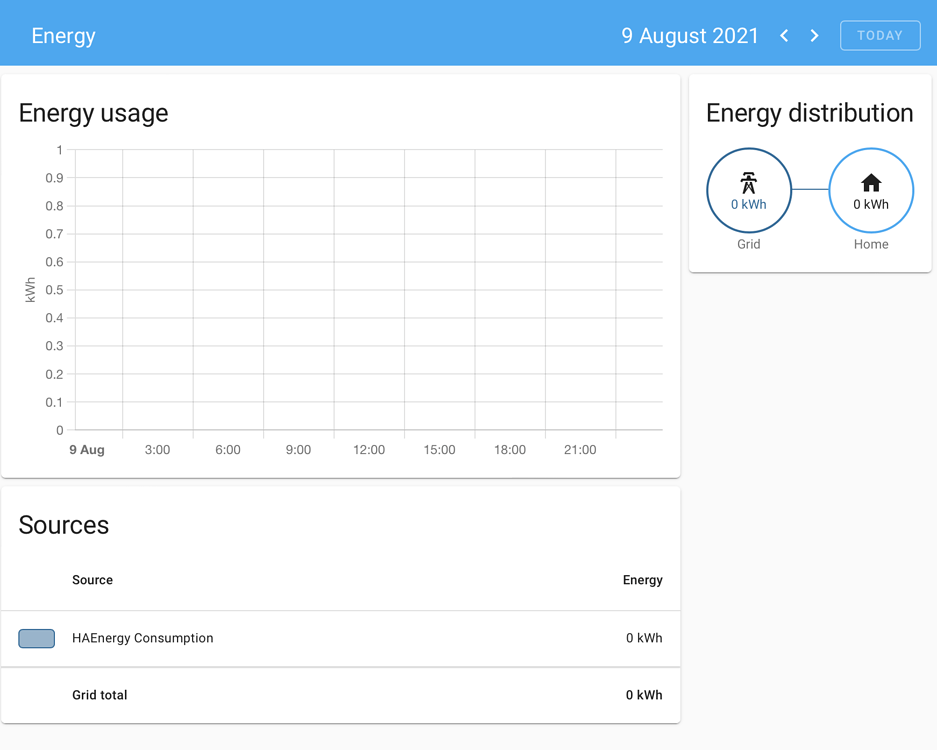 Home Assistant new Energy features Integrations OpenEnergyMonitor