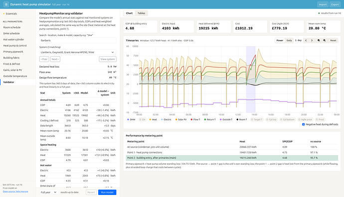 Screenshot 2026-08-05 at 14-58-10 Dynamic heat pump simulator