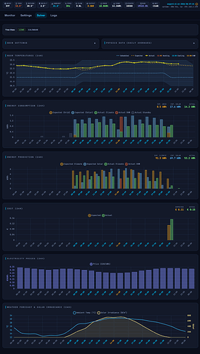 Screenshot 2026-07-17 at 22-10-53 Asgard Dashboard