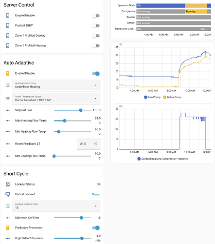 Screenshot 2025-12-02 alle 12.20.34