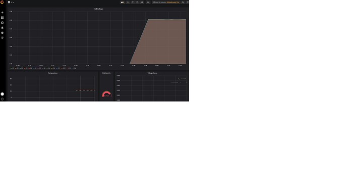grafana
