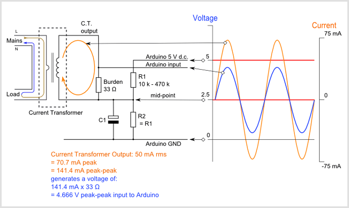 Arduino AC current input A