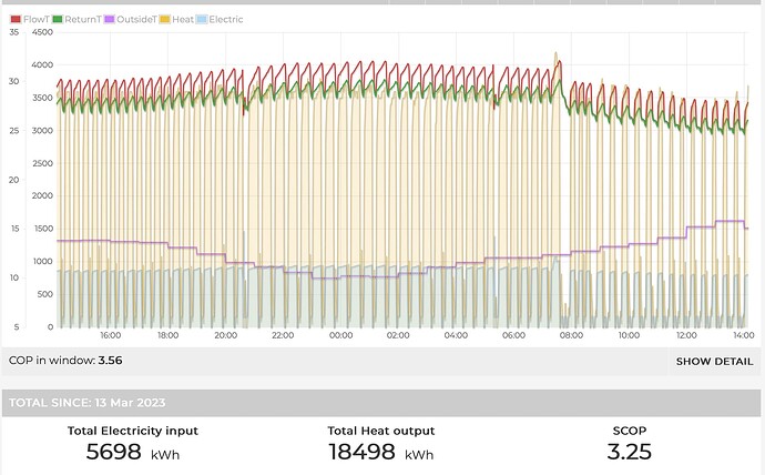 Screenshot 2025-02-21 at 14.09.21