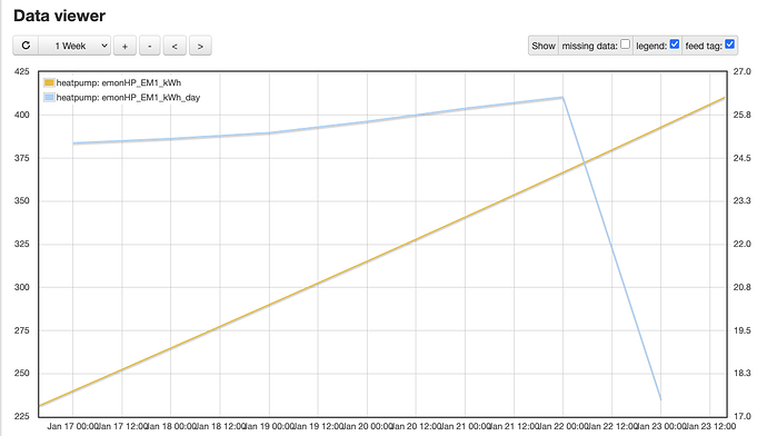 Screenshot 2026-01-23 at 15.50.25