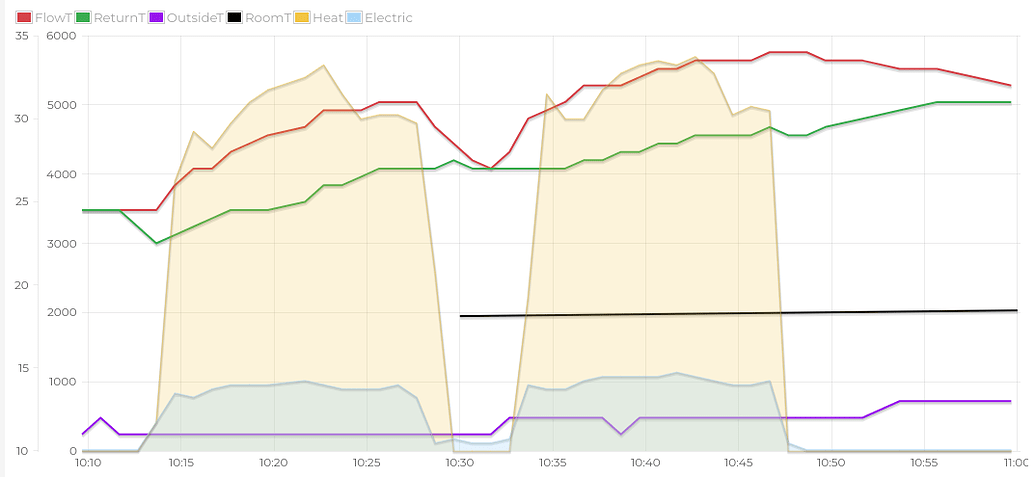 Someone Needs To Make A Relay Module Heatpump OpenEnergyMonitor someone-needs-to-make-a-relay-module-heatpump-openenergymonitor