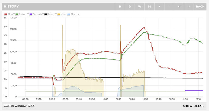 Screenshot 2023-10-22 at 15.44.12