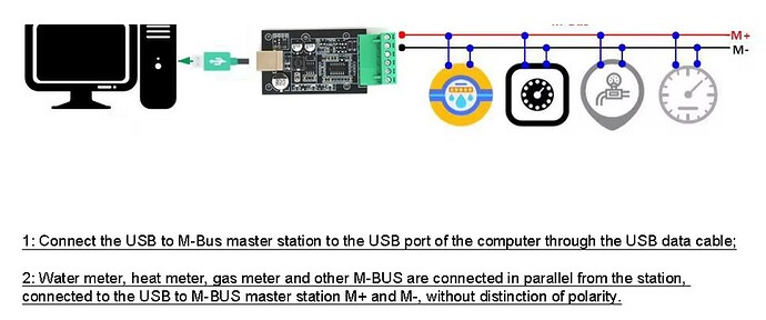 Screenshot 2025-01-31 at 09-31-16 USB To MBUS Master Slave Meter BUS Reading Converter Module DATA Communication Debugging Smart Energy Heat gas Meter - AliExpress 1420