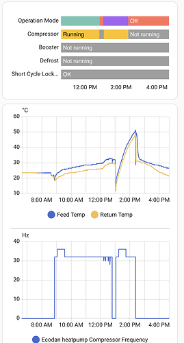 Screenshot 2025-12-01 alle 16.41.14
