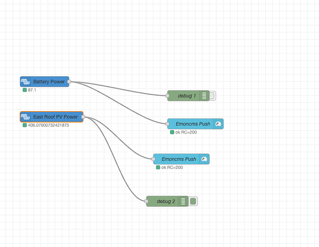 node-red
