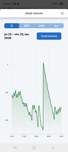 Screenshot_20260123_110510_myUplink