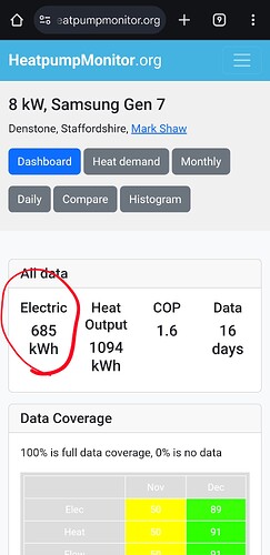 Screenshot_20241209_072234_Chrome
