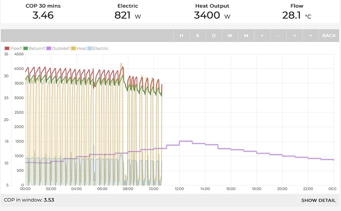 Screenshot 2025-02-21 at 10.40.00