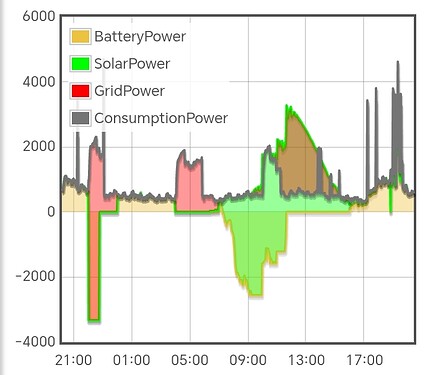 Screenshot_20260409_235546_com_android_chrome_ChromeTabbedActivity