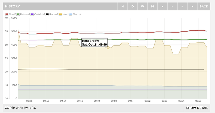 Screenshot 2023-10-22 at 15.47.41